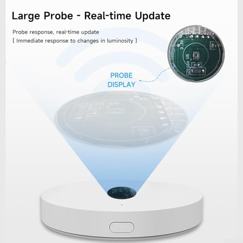 Light sensor, luminance sensor can automatically adjust the light levels for ZigBee light sensor for smart homes for TUYA WiFi / ZigBee (ForZigbee) Forzigbee
