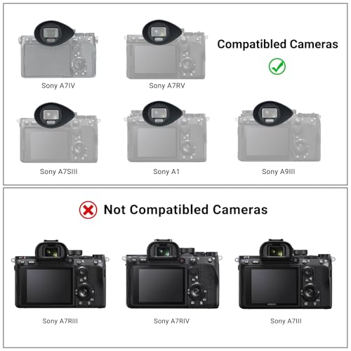 [Large Version] A7IV A7RV A9III A7SIII A1 Eyecup Eyepiece, Camera Viewfinder Eyeshade for Sony Alpha A7M4 A7R5 A9M3 A7S3 A1, 360 Rotating Extension Oval Design, Replace Sony FDA-EP19 Eye Cup Replace FDA-EP19 Eyecup