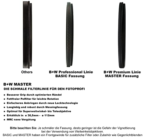 B+W 40.5mm Basic UV/IR Cut MRC 486M Glass Filter