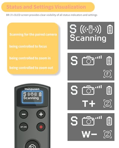 Hanpusen Wireless Rechargeable Camera Remote Control for Sony ZV-1F, ZV-E10 Update Black for Sony