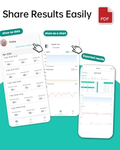 HOLFENRY Oxigeno en Sangre y Ritmo Cardiaco, Oxigeno dedo Adultos Monitor with Estuche and Lanyard, App Free (Grey)
