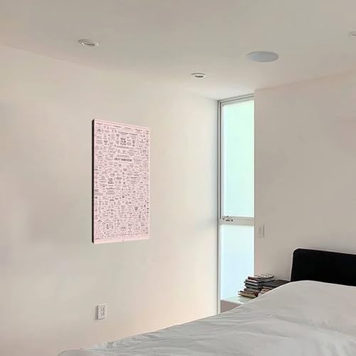 The Great Awakening Map Poster Canvas Print – Cosmic & Spiritual Design for Home Décor 30x40-Wood frame Pink-Wood Frame 16"L x 12"W
