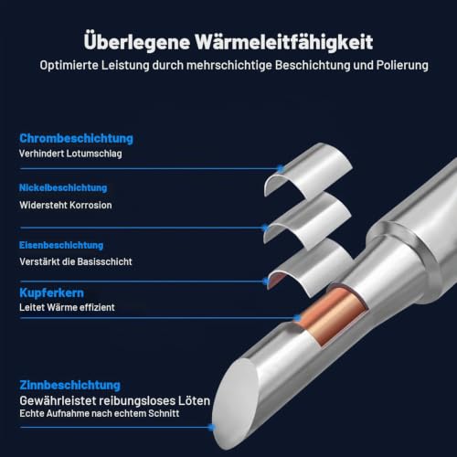 900M-T Soldering Tips, Pack of 12 Soldering Iron Tips & Soldering Tip Cleaner | Ersatzlötspitzen für Lötstationen, Bleifreie Lötkolben Lötspitze für Lötpistole, Lötstation & Schweißen, Löten (Silber)