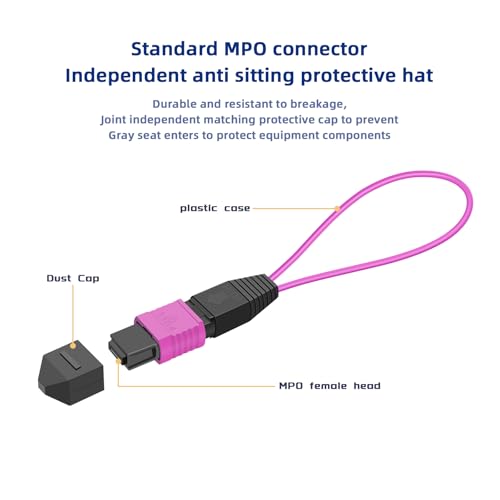Jeirdus 2-pack MPO 12-core OM4 multimode fiber loopback with pull ring design for network testing