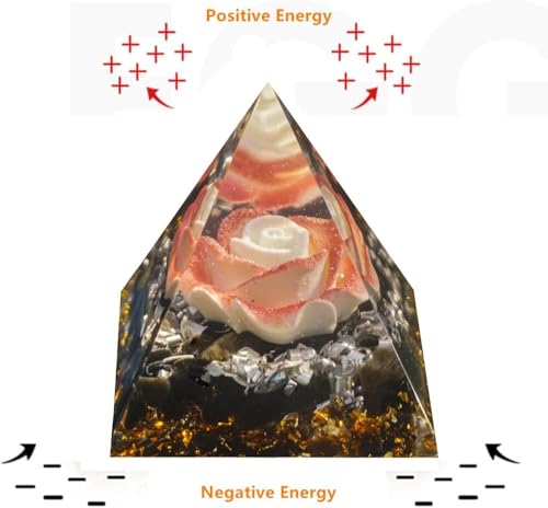 Flower of Life Orgone Pyramid for Positive Energy, Orgonite Obsidian Healing Crystal Pyramids for Reduce Stress Chakra Reiki Healing Meditation Attracts Lucky and Success Red-white&obsidian