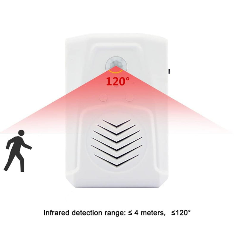 [Australia - AusPower] - PIR Motion Sensor Activated Sound Player Speaker with USB Cable, Download Your own MP3 Audio Files to Play Speech, Music or Sound Effects (White) 