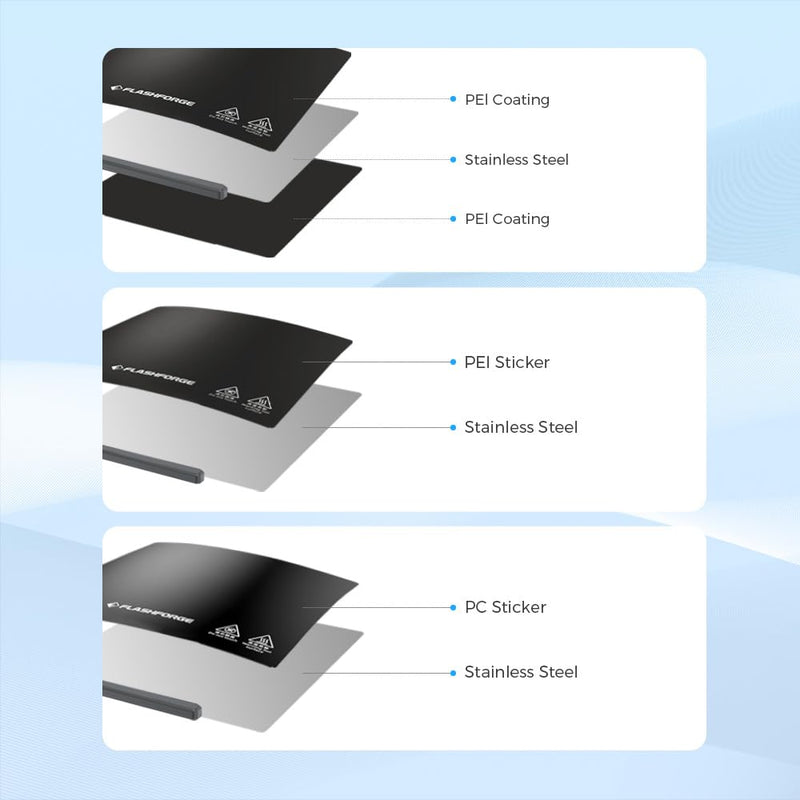 FLASHFORGE Print Build Plate Replacement of Adventurer 5M Series, PEI Coating Platform Supports PLA/PETG/TPU/PETG CF/PLA CF