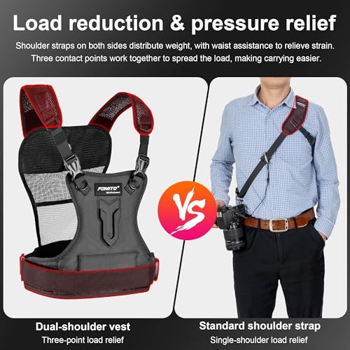 FOMITO Dual Camera Chest Harness System, Professional Photography Vest with Side Holster, Gray