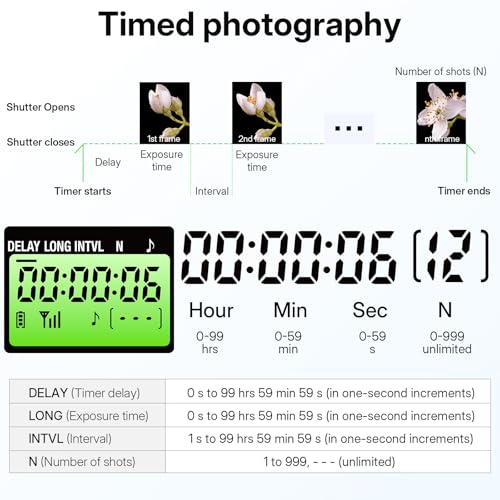 for Nikon Camera Rechargeable Remote Shutter Release with Interval Timer for nikon