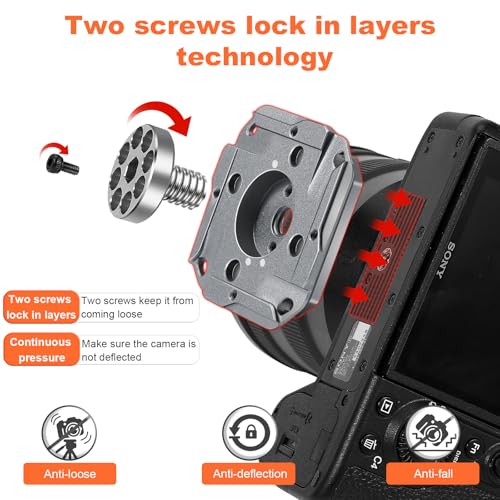Stabilizer Quick Release Kit for DJI