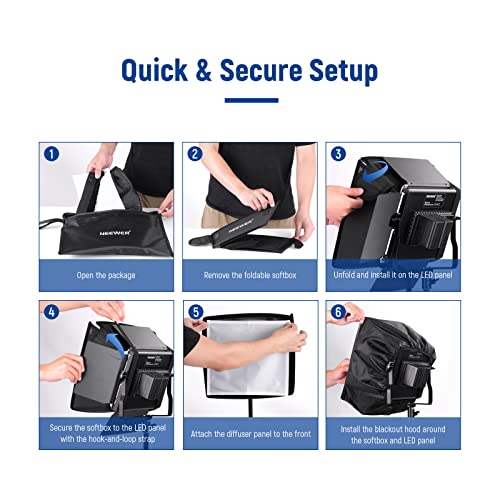 NEEWER Softbox Diffuser for NL660/SNL660/RGB660/RGB660 Pro/RGB660 PRO II