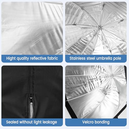 Godox 80cm/31.5" Umbrella Octagon Softbox Reflector with Carrying Bag