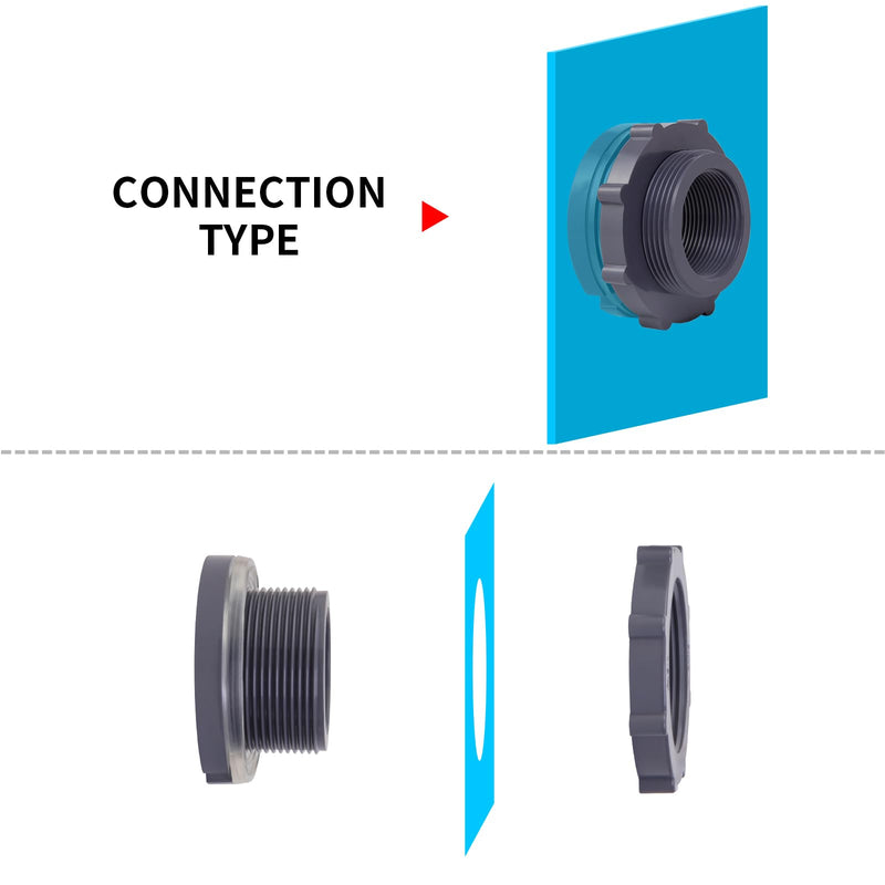 [Australia - AusPower] - ChillWaves PVC Bulkhead Fitting 2" Double Thread Connector Adapter for Water Tank, Aquariums, Rain barrels(2-PACK) 2 Inch 