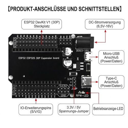 ESP32 DevKit V1 30 Pin Expansion Board IO Breakout Adapter Pack of 2 | Expansion Board with Terminals for NodeMCU ESP-32S DIY Projects