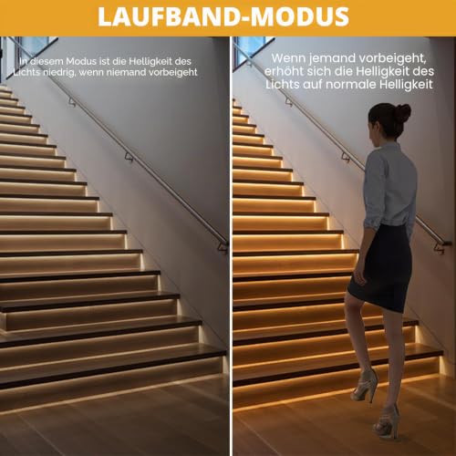 LED Stair Lighting Controller with Motion Sensor, 5 Modes, 32 Levels, Stair Light Control, LED Stair Light Controller