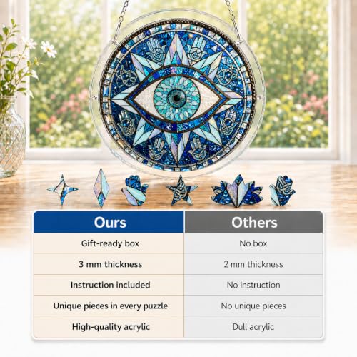 Evil Eye Acrylic Jigsaw Puzzle Suncatcher, Acrylic Window Art, Home and Garden Decor 70 Pieces, 7.4in Evil Eye 1 18.8cm/7.4in
