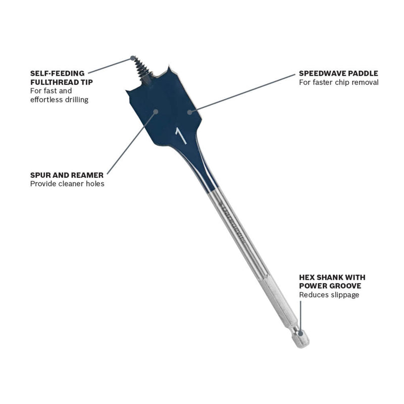 BOSCH DLSB1007 1-Piece 5/8 in. x 16 in. Daredevil Extended Length Spade Bits (Pack of 4) 5/8 in (Pack of 4)