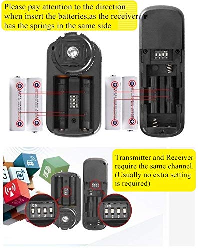 Pixel Camera Remote Shutter Release RW-DC0 for Nikon Wireless 2.4GHz 262ft RW221-DC0