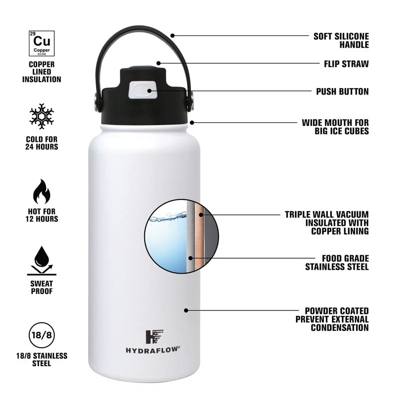 Hydraflow Hybrid - Triple Wall Vacuum Insulated Water Bottle with Flip Straw (34oz, Clay) Stainless Steel Metal Thermos, Reusable Leak Proof BPA-FREE for Sports and Travel 34 Ounces