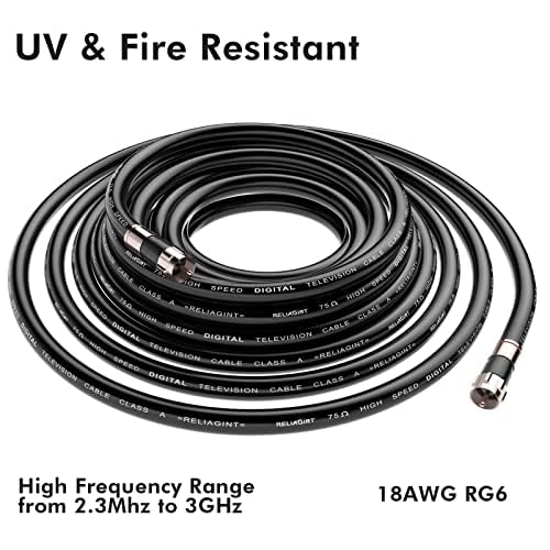 [Australia - AusPower] - 30ft TV Cable Wire Black RG6 Coaxial Cable with F Connector, F81 Female Extension Adapter, Low Loss High-Speed Coax Cable Cord Extender for HD TV, Dish, Satellite, Antenna, TV Cable 30' 30 FT 
