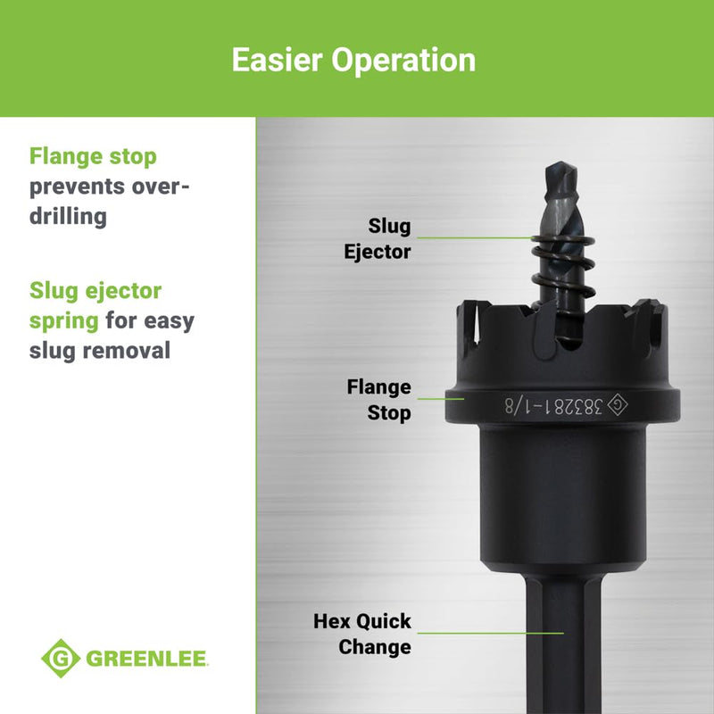 Greenlee 625-1-1/8 Durable One-Piece Carbide-Tipped Hole Cutter for 3/4" Conduit, 7/8" Stainless Steel Metal Cutting Hole Saw with Tungsten Carbide Teeth 1-1/8-Inch