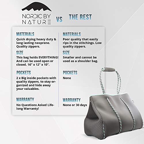 Nordic By Nature Large Designer Beach Bag Tote For Women, Men And Kids Grey/Turquoise