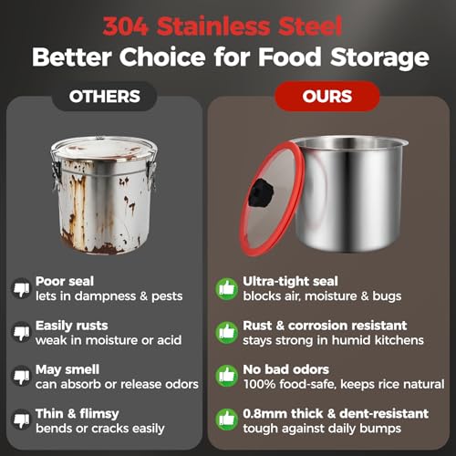 Umimile 304 Stainless Steel Airtight Food Storage Container – 10L (2.6Gal) Metal Canister with Clear Lid, 0.8mm Thick, Silicone Plug Release & Removable Gasket – for Rice, Flour, Pet Food (13L) 13L