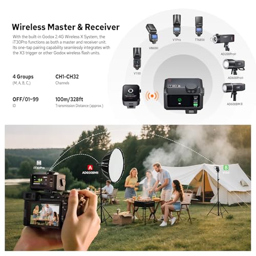 Godox iT30Pro TTL HSS Mini Camera Flash for Sony
