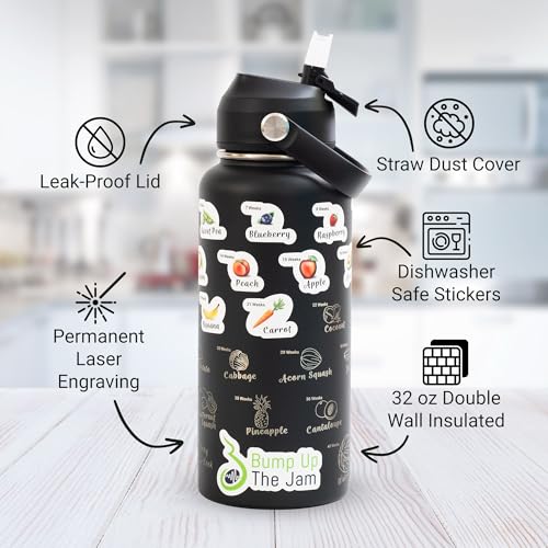 Pregnancy Water Bottle Tracker - 32 Ounce Stainless Steel - Includes Weekly Pregnancy Tracker Stickers (Midnight Black Color) Midnight Black
