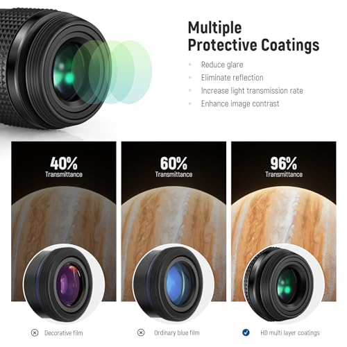 NEEWER Zoom Telescope Eyepiece with 7-21mm Focal Length Range, 40°-57° Field of View, 15mm Eye Relief, 5 Elements in 3 Groups for Astronomic Telescopes with 1.25 Inch Barrel, LS-T22