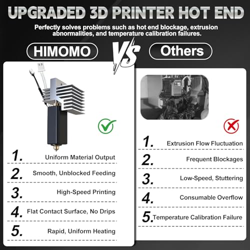 42 Pcs Ceramic Hotend Print Head Extruder Kit, High End Ceramic Hotend, with 0.2/0.4/0.6mm Hardened Steel Nozzle, Nozzle Cleaning Tool for Elegoo Centauri Carbon/Centauri 3D printers 42 Pcs Ceramic Hotend Print Head Extruder Kit