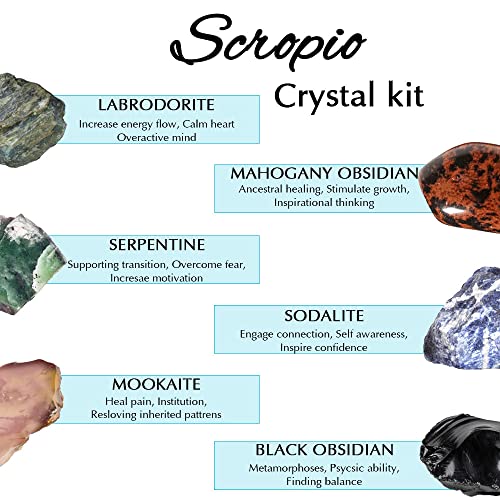 Crystal Hideaway Zodiac Crystal and Natural Healing Stones Zodiac Signs Astrology Crystals Birthstones (Scorpio) Scorpio
