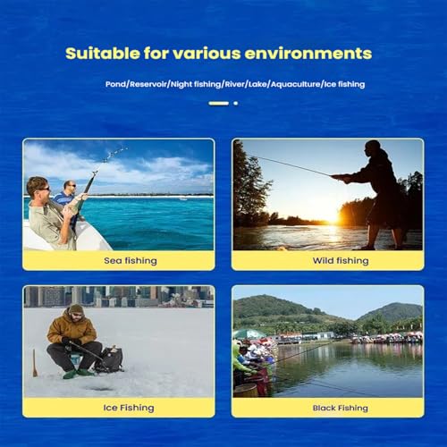 Fishing Camera 4.3" Underwater Fish Finder for Ice Lake Sea Fishing