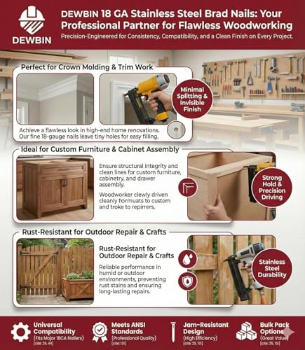 DEWBIN 18 gauge stainless steel brad nails, 2-inch, 1000-count box for pneumatic and electric nailers