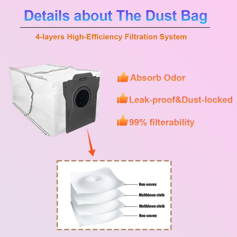 [Australia - AusPower] - D10 Plus gen 2 Replacement Parts Accessories Compatible with Dreame D10 Plus Gen 2 Robot Vacuum Cleaner, Including 1 Main Brush, 2 Hepa Filters, 4 Mop Pads, 4 Edge-Sweeping Brushes, 4 Dust Bag 