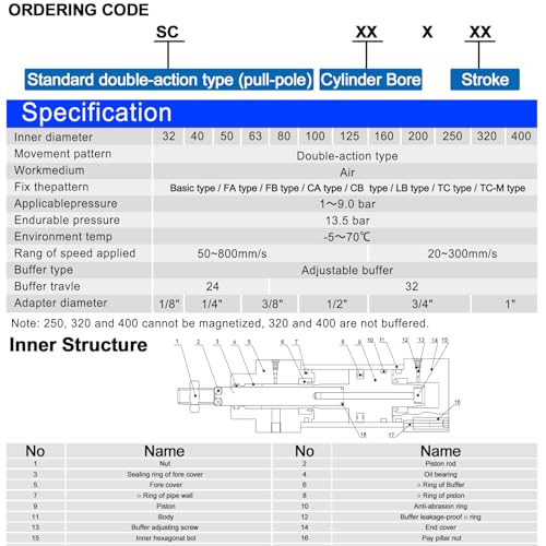 Heschen Pneumatic Standard Cylinder, SC 32-25, PT1/8'' Port, 32mm Bore, 25mm Stroke, Single Rod Double Action