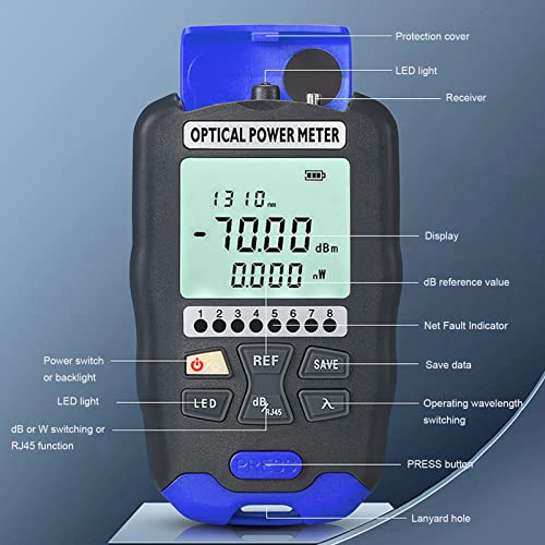 Optical Power Meter, 3-in-1 Fibre Optic Power Meter with RJ45 Tester, LED Light 850 ~ 1650 nm, -70 ~ +10 dBm, OPM FTTH Optical Power Meter Rechargeable Fibre Optic Tester with FC/SC/ST