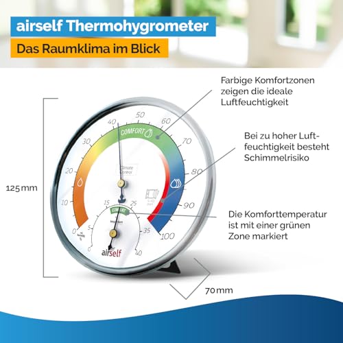 Mold Test + Thermohygrometer Analogue for up to 6 Rooms | For checking mold pollution, including analogue thermo-hygrometer