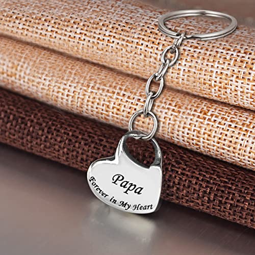 COCO Park Family in Heart Stainless Steel Memorial Keepsake Urn Keychain for Ashes Cremation Jewelry Papa
