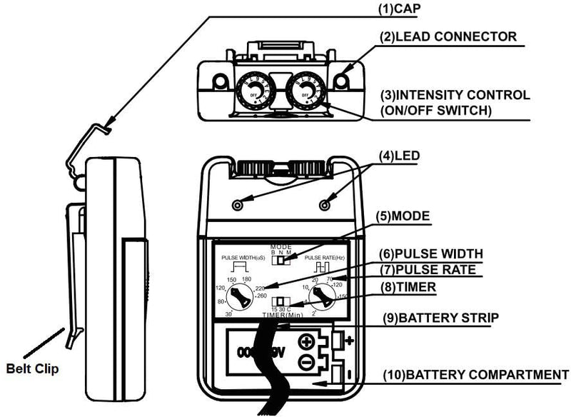 [Australia - AusPower] - Therapist’s Choice® TENS Unit Muscle Stimulator with Accessories – TENS Unit Muscle Stimulator for Back Pain Relief, TENS Machine, Neck Pain, Sciatica Pain Relief, Nerve Pain Relief 