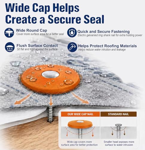 Plastic Cap Roofing Nails 1 1/4 - Galvanized Nails for Tar Paper House Wrap 300 Orange 300