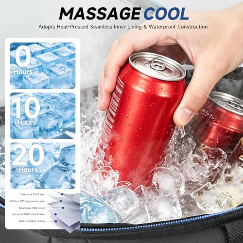 Waterproof Cooler Backpack, 36/50 Can Insulated Leakproof Cooler Bag Beach Black with Camping Mat 36 Can