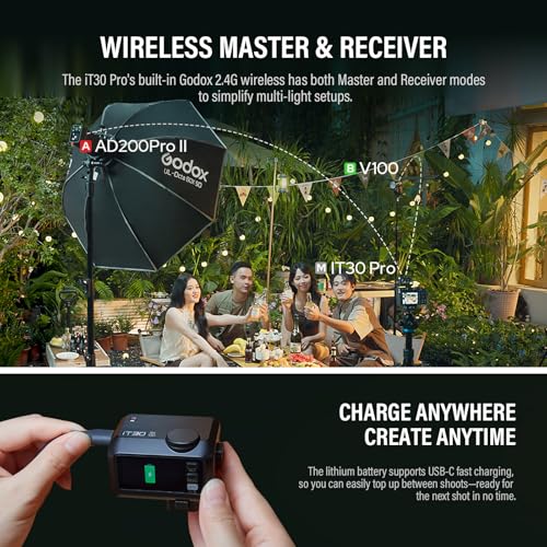 Godox iT30 Pro C Mini TTL Flash Compatible for Canon Cameras Godox iT30ProC Black IT30 PRO for Canon