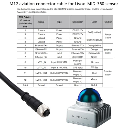 M12 Aviation Cable for DJI Livox Mid-360 Avia HAP LiDAR Sensor Power Network Ethernet to Computer Debug, 12 Pin Female Right Angle to RJ45 Flying Leads, 5m 5 m 1-to-3 splitter cable with angled M12 12-pin