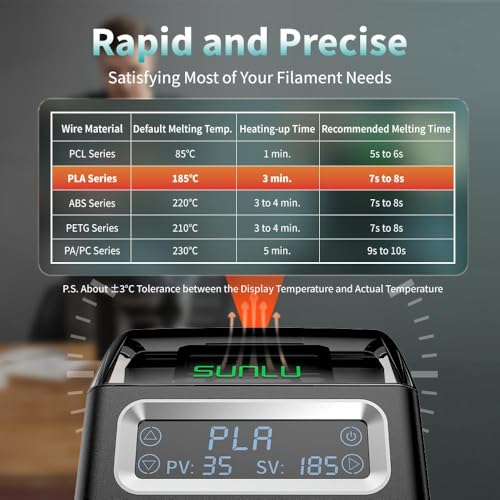 Filament Joiner SUNLU Filament Connector with 200PCS PTFE Sleeve for 3D Printer Filament 1.75mm, 240°C Fast Heating Filament Splicer Compatible with PLA PETG TPU ABS PA Nylon