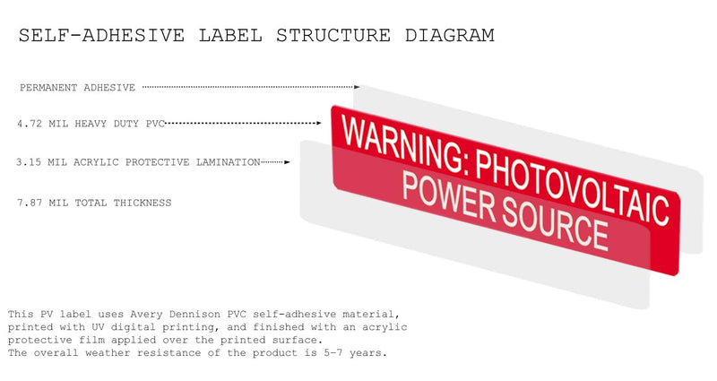 20 Pack Premium PV Labels Printed with Warning: Photovoltaic Power Source | Outdoor Rated PV Stickers | Solar Stickers | PV Label | Solar Label 20 Non-Reflective Labels Pack Set