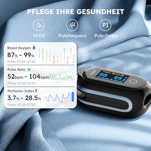 Vibeat Sleep Bluetooth Pulse Oximeter with Continuous Mode, Rechargeable Oxygen Saturation Meter for Fingers with 8 x 10 Hours Data Recording, Blood Oxygen Meter Finger with Auto Data Synchronous