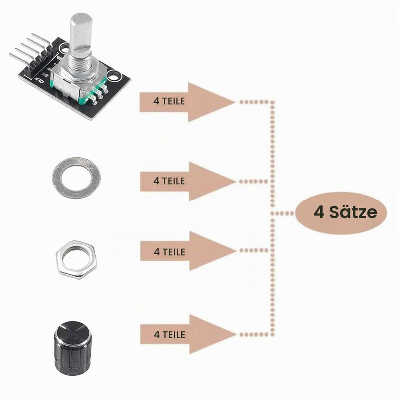 Rotary Encoder, Rotary Encoder, Rotary Encoder Module, Digital Potentiometer, Rotary Encoder, 360 Degree Rotary Encoder, Rotary Encoder, 360 Degree Rotation Angle Encoder, for Automotive Electronics Multimedia Audio