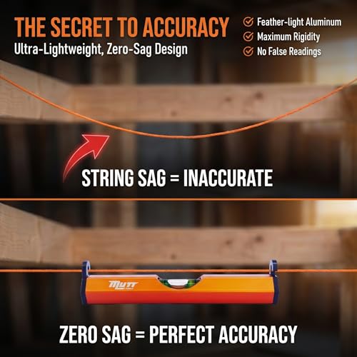 3 Inch Aluminum String Line Level for Construction