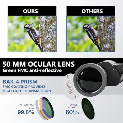 20x50 Binoculars for Adults, High-Powered HD Professional Binoculars with BAK4 Prism and FMC Lens, Waterproof for Bird Watching, Hunting, Travel and Hiking Black